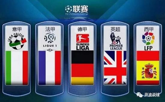 登場進一步
